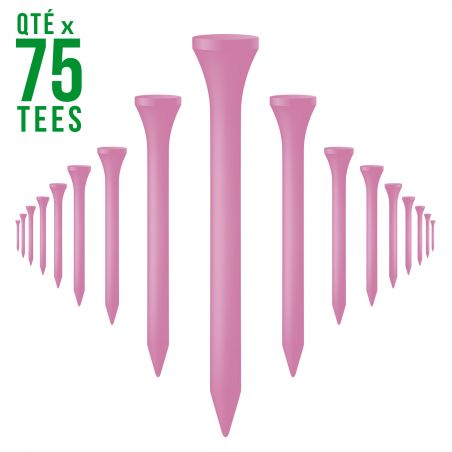 GOLFTEES.COM - TEES 2 3/4 PINK CANCER AWARE
